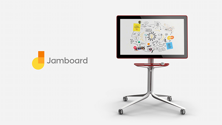 Jamboard nuova LIM google